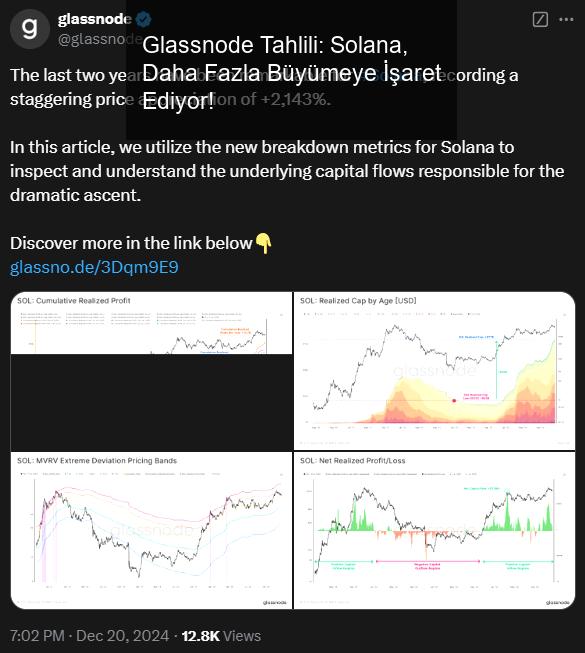 glassnode-tahlili-solana-daha-fazla-buyumeye-isaret-ediyor-0-K3WAygn5.jpg